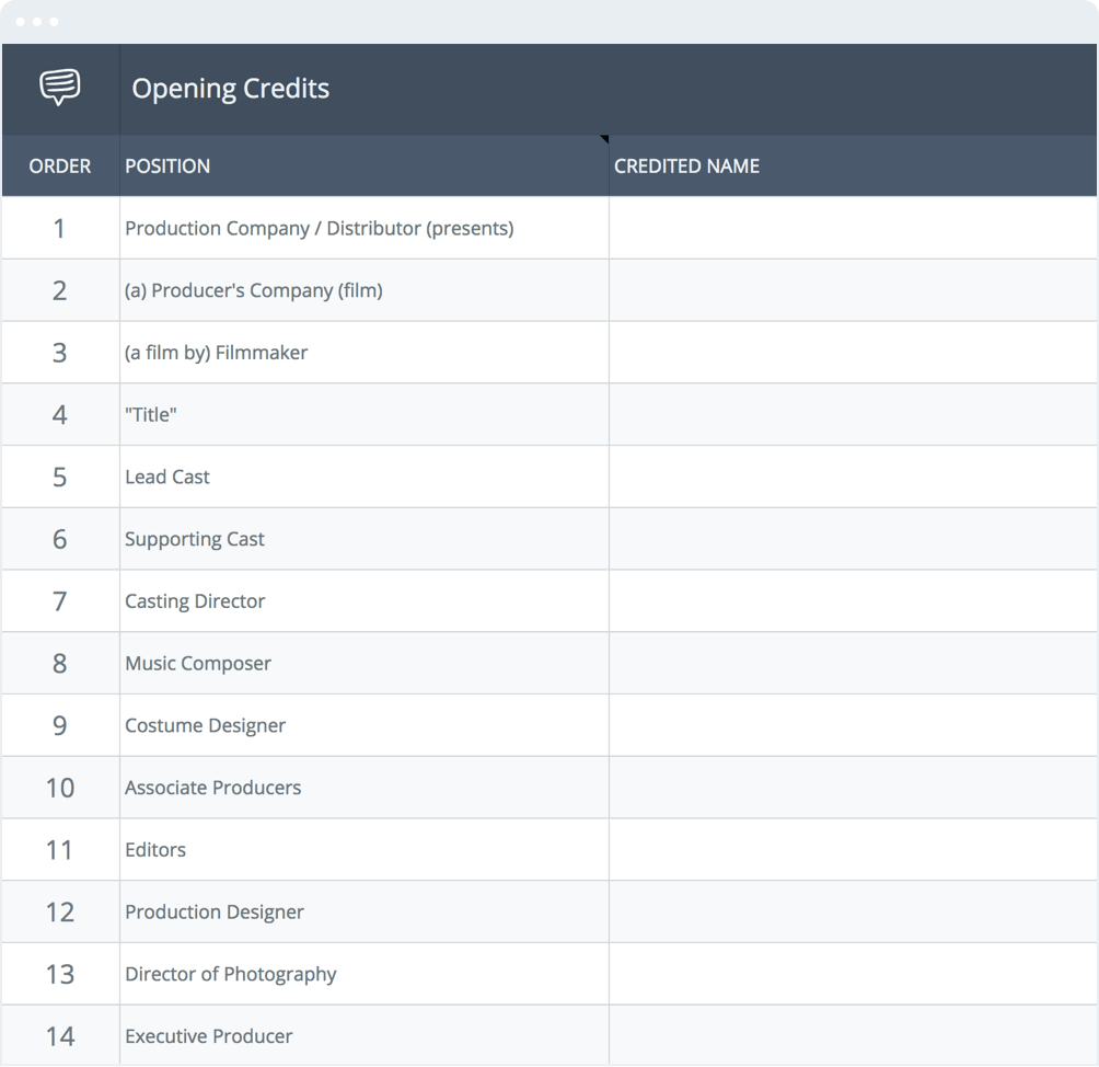 Film Credits Order Template and Worksheet - Opening Movie Credits Order-min Film Credits Order Template and Worksheet - Opening Movie Credits Order-min