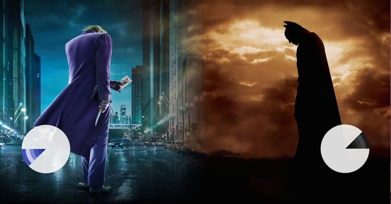 How to Use Color in Film - Example of Movie Color Palette and Scheme - Associative - Batman Joker-min How to Use Color in Film - Example of Movie Color Palette and Scheme - Associative - Batman Joker-min