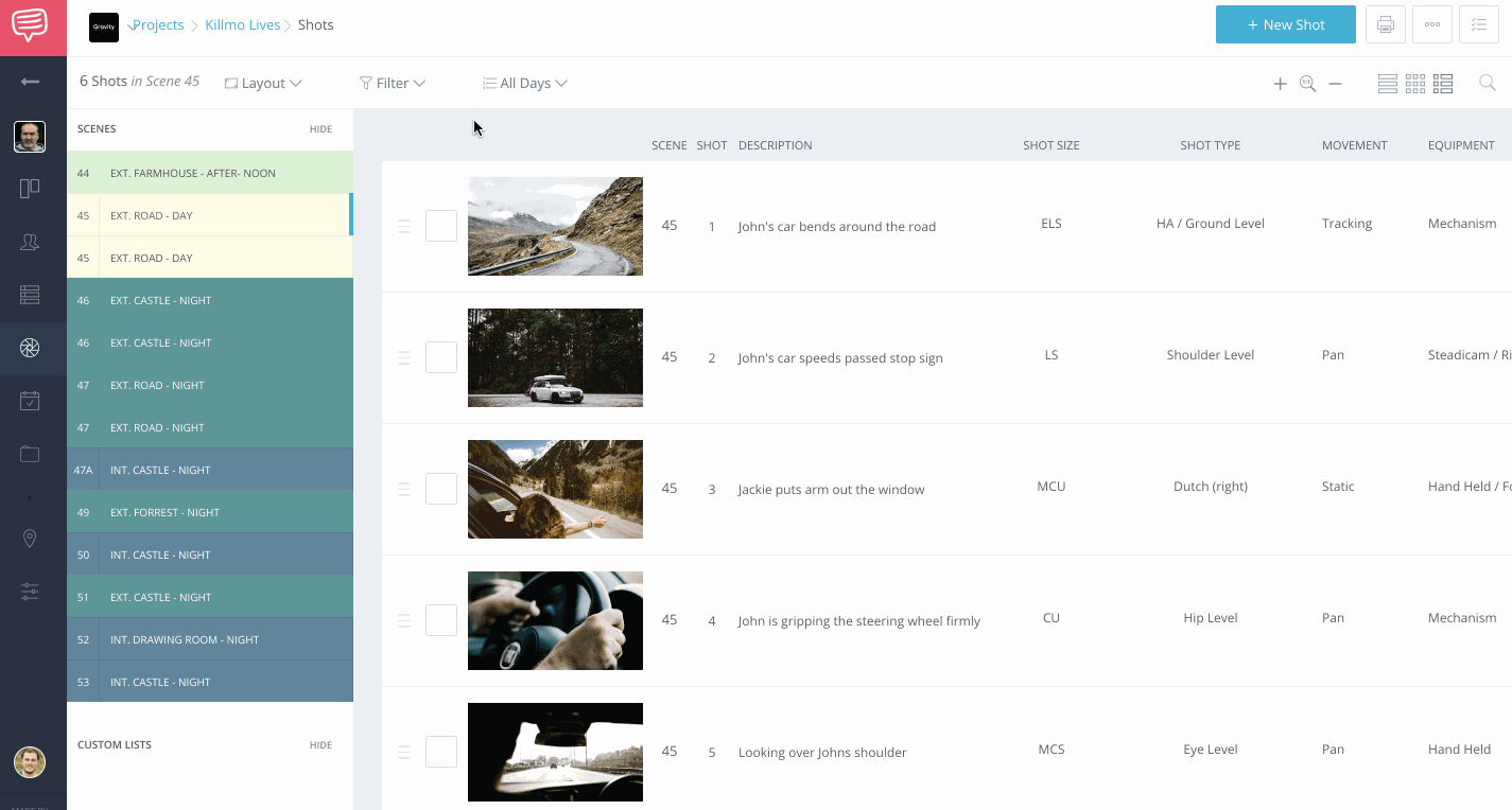 Introducing Shot Lists - Complete Customization, Intuitive Interface - Chart Your Progress