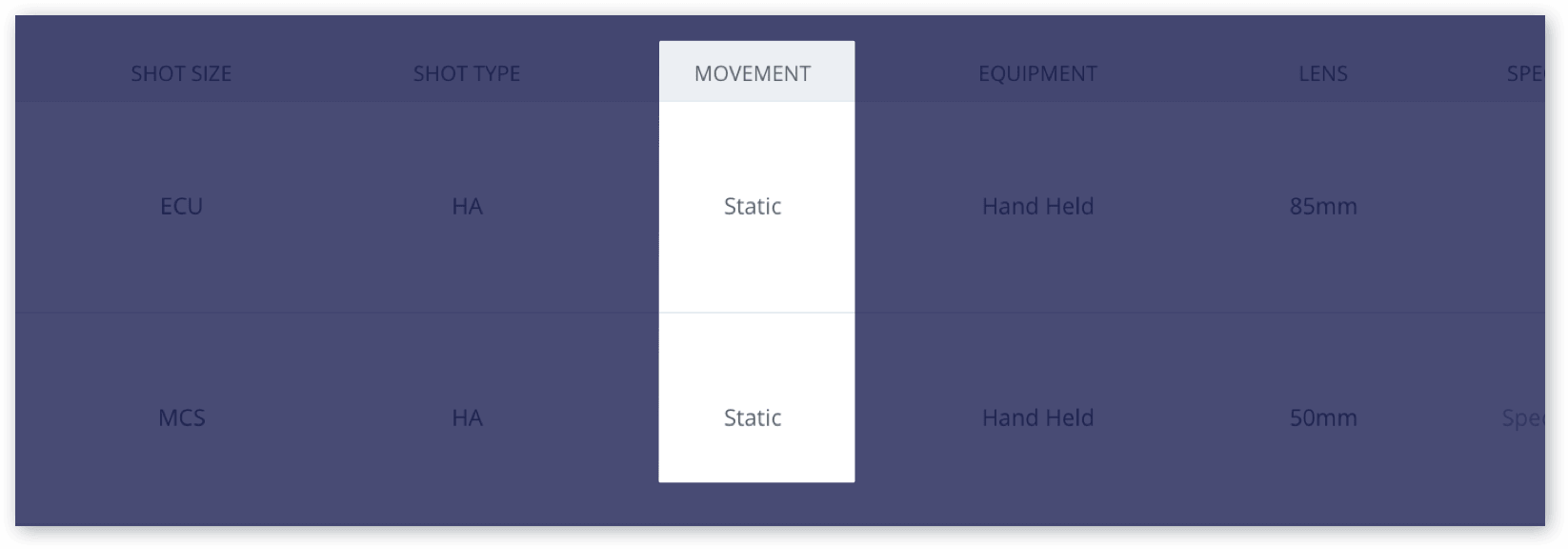 The Only Shot List Template You Need (with Free Download) - Movement