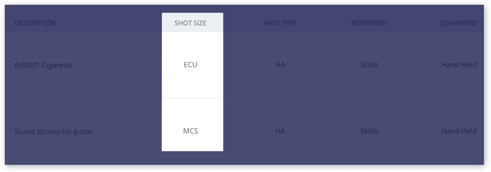 The Only Shot List Template You Need (with Free Download) - Shot Size