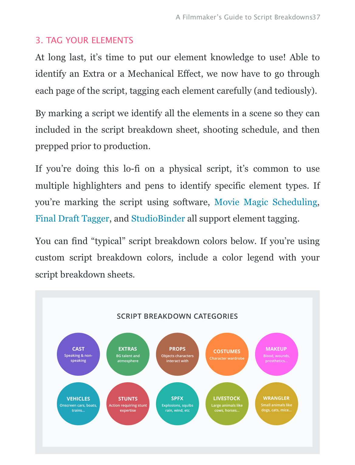 Script breakdown categories from the ebook Script Breakdowns - Categories - StudioBinder