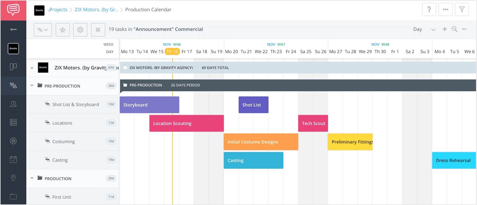 Film, Photo & Production Timeline - Add Groups - StudioBinder Film, Photo & Production Timeline - Add Groups - StudioBinder
