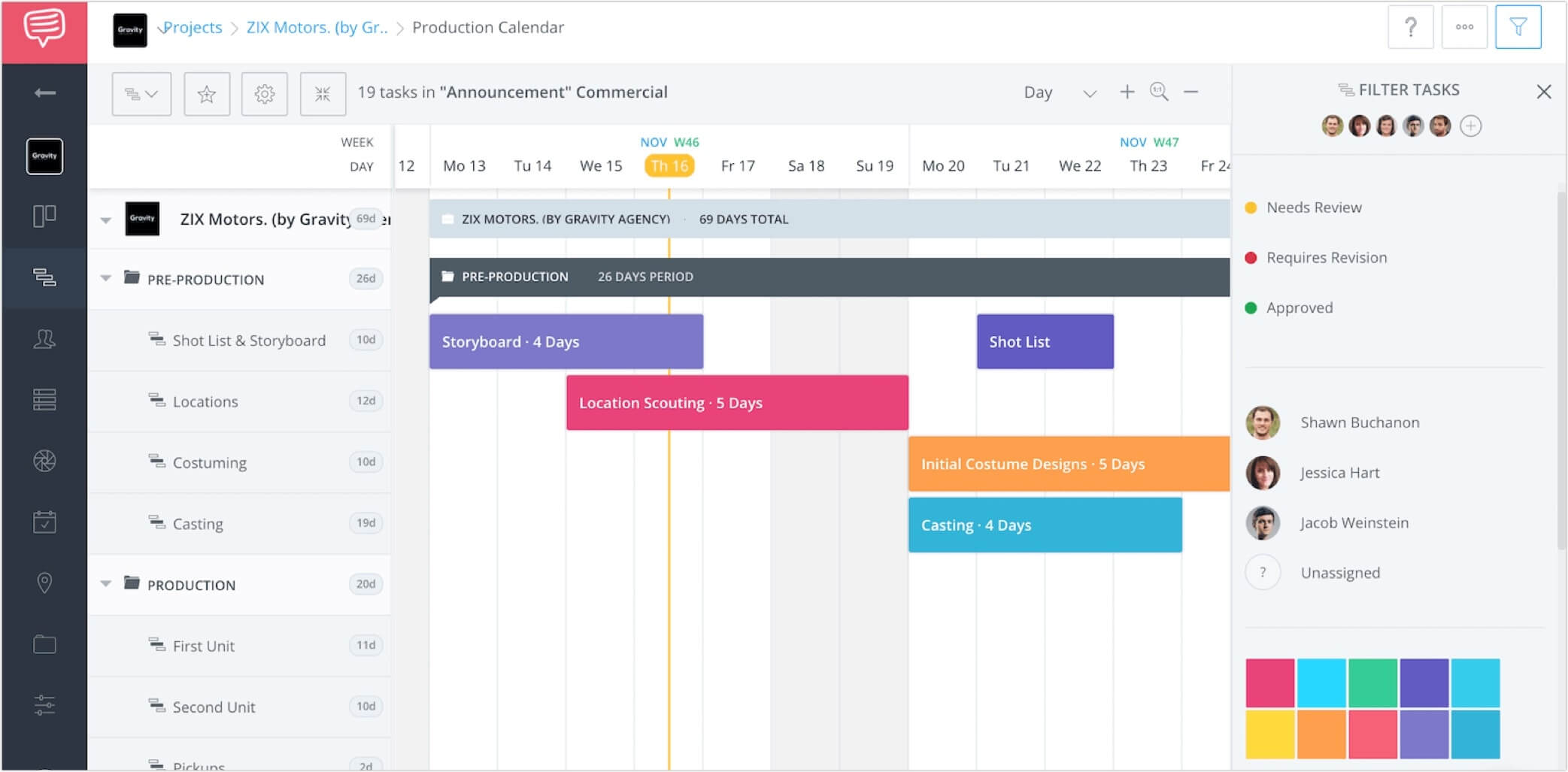 Film, Photo & Production Timeline - Customize Chart - StudioBinder Film, Photo & Production Timeline - Customize Chart - StudioBinder