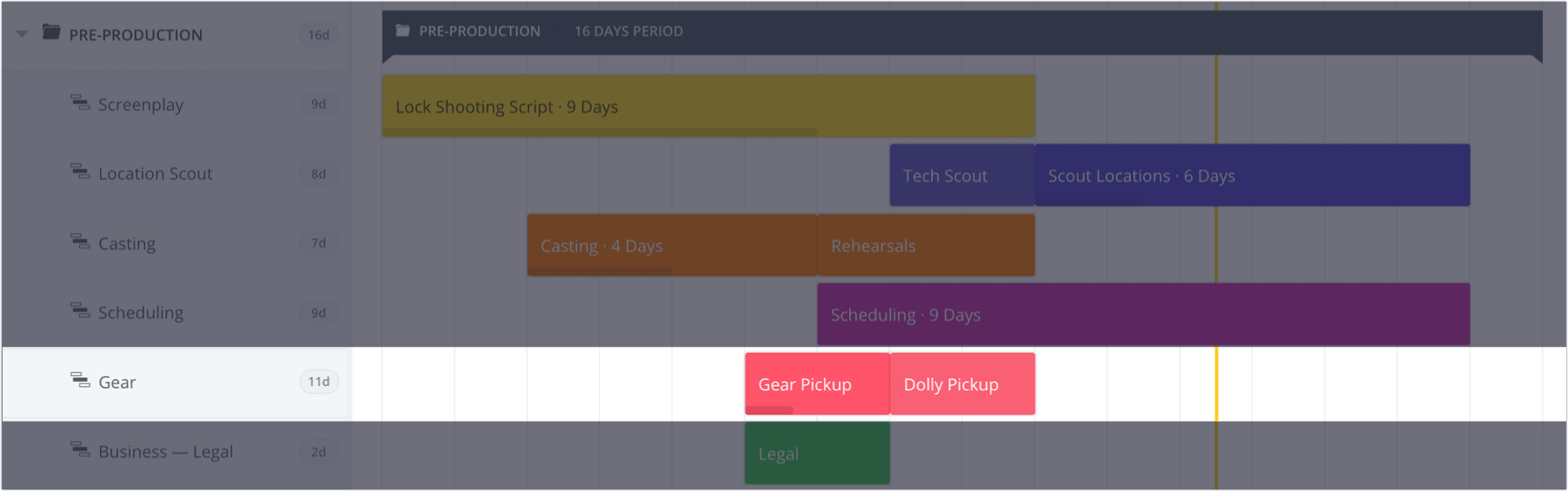 How to Plan a Shoot with a Film & Video Production Calendar - StudioBinder - 13 How to Plan a Shoot with a Film & Video Production Calendar - StudioBinder - 13