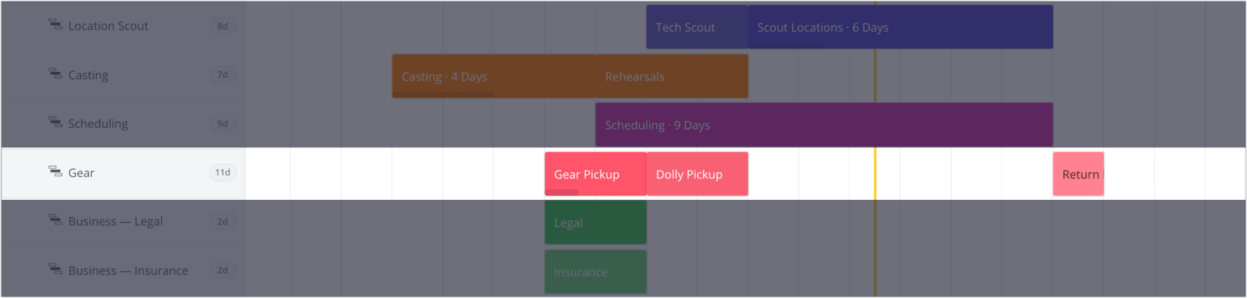 How to Plan a Shoot with a Film & Video Production Calendar - StudioBinder - 15 How to Plan a Shoot with a Film & Video Production Calendar - StudioBinder - 15