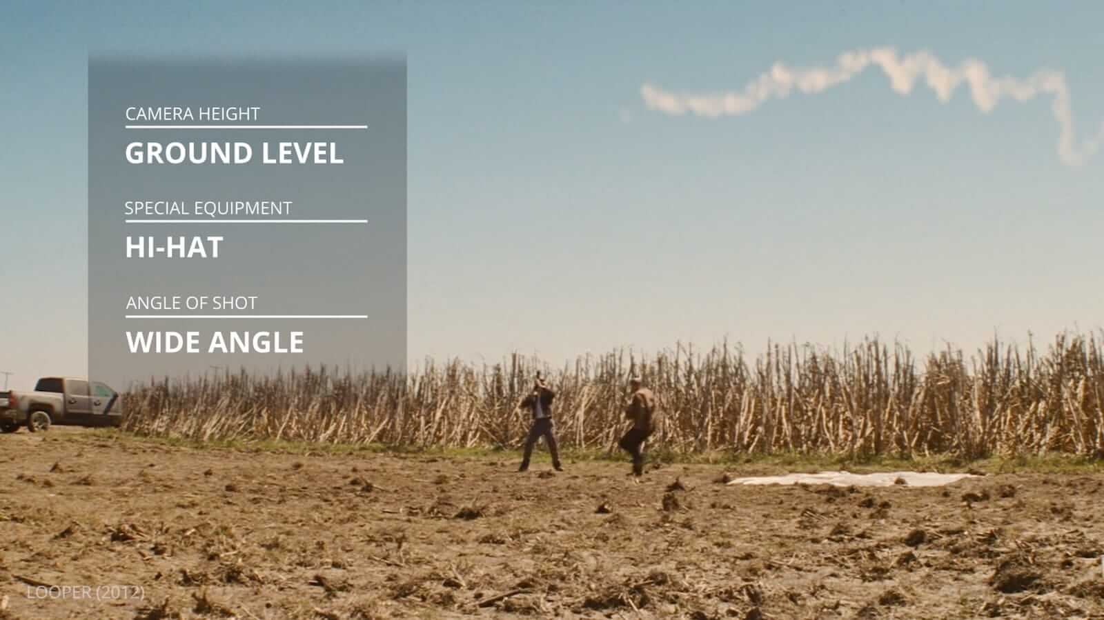Mastering Shot Lists - Director Rian Johnson Movies and Directing Style - Looper Mastering Shot Lists - Director Rian Johnson Movies and Directing Style - Looper