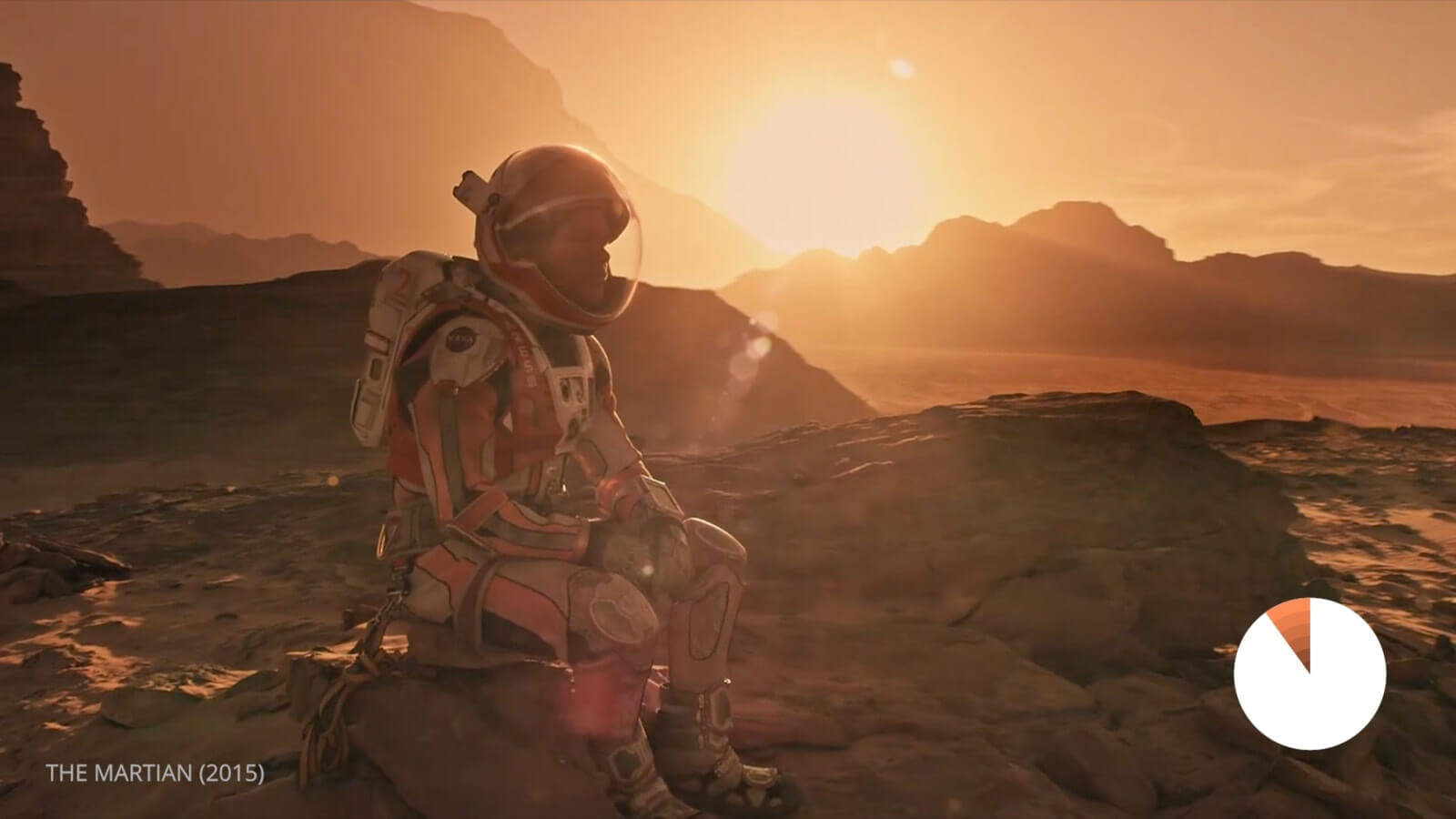 Ridley Scott - Movie Color Palette - The Martian Ridley Scott - Movie Color Palette - The Martian