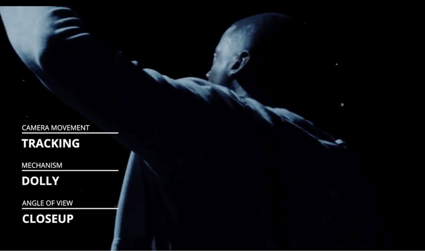 Sunken Place 2 - How to master storyboards like Jordan Peele - Get Out - StudioBinder Production Management Software Sunken Place 2 - How to master storyboards like Jordan Peele - Get Out - StudioBinder Production Management Software
