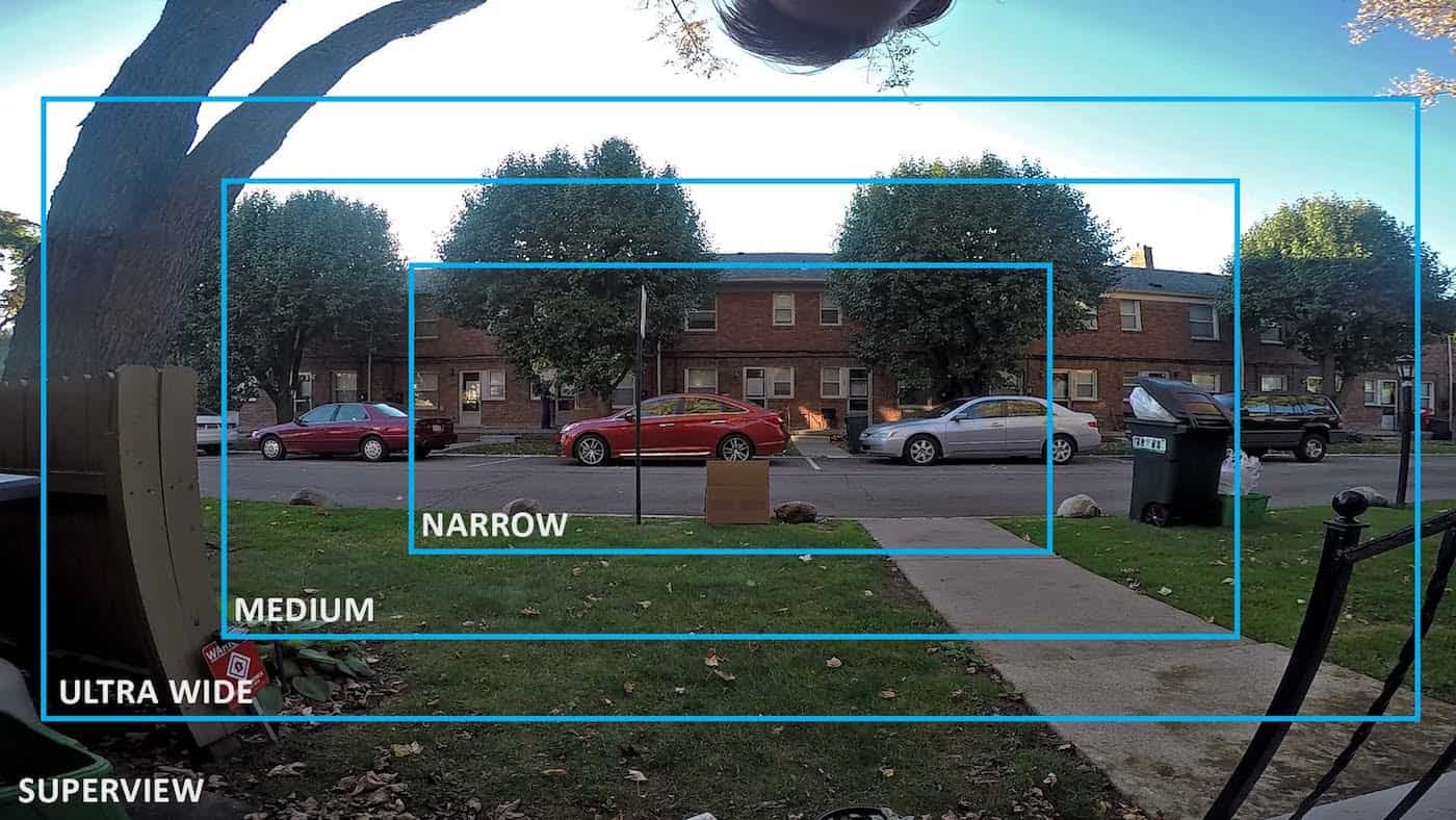 How to make the best GoPro videos for your Brand - Field of View How to make the best GoPro videos for your Brand - Field of View