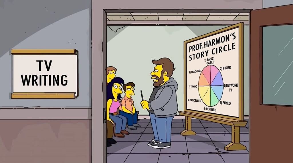 Dan Harmon Story Circle Can Help You Shape a Better Story - The Simpsons Dan Harmon Dan Harmon Story Circle Can Help You Shape a Better Story - The Simpsons Dan Harmon
