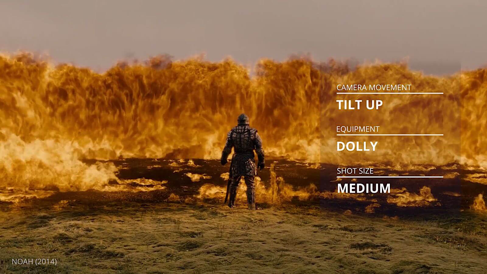 Darren Aronofsky Movies - Noah 2 Darren Aronofsky Movies - Noah 2