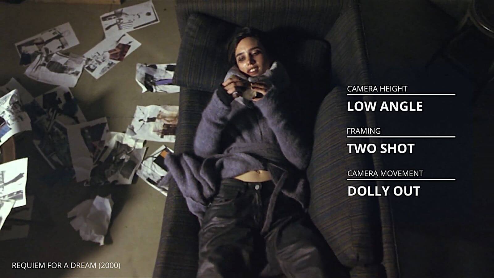 Darren Aronofsky Movies - Requiem for a Dream 1 Darren Aronofsky Movies - Requiem for a Dream 1