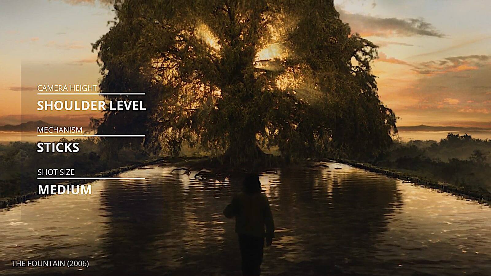Darren Aronofsky Movies - The Fountain Darren Aronofsky Movies - The Fountain