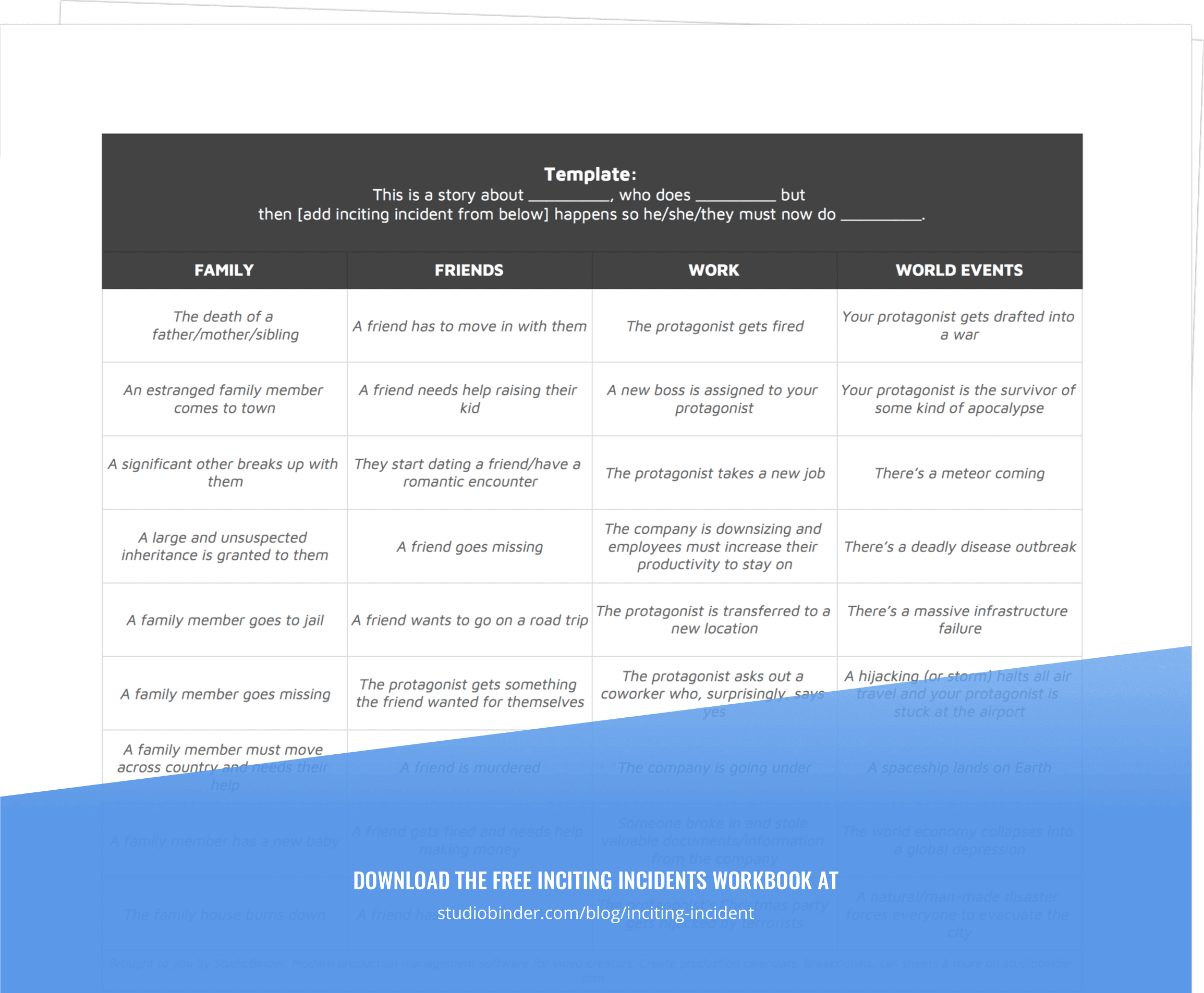 Inciting Incident Examples Template - StudioBinder - Exit Intent Inciting Incident Examples Template - StudioBinder - Exit Intent
