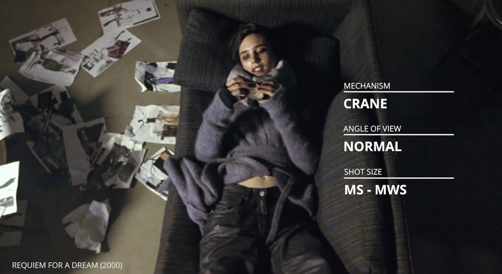 Darren Aronofsky Movies - Requiem for a Dream Darren Aronofsky Movies - Requiem for a Dream