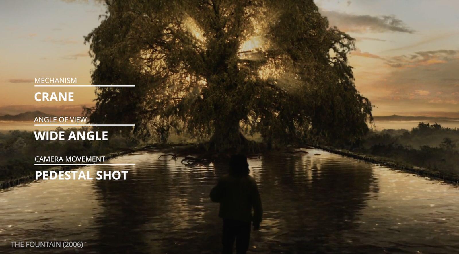 Darren Aronofsky Movies - The Fountain - v2 Darren Aronofsky Movies - The Fountain - v2