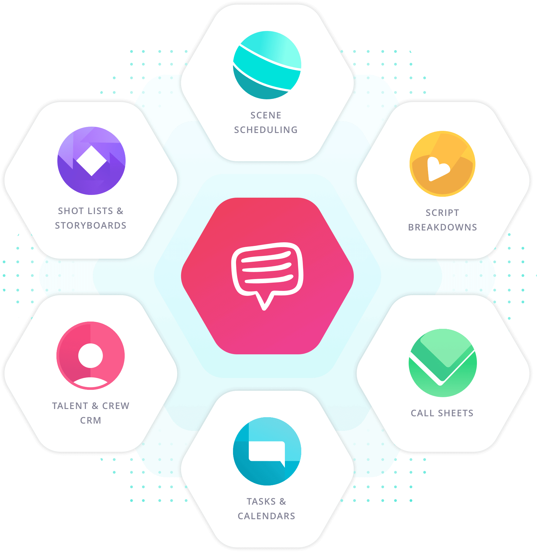 StudioBinder Film Scheduling - End-to-End All-in-One Production Management Software StudioBinder Film Scheduling - End-to-End All-in-One Production Management Software