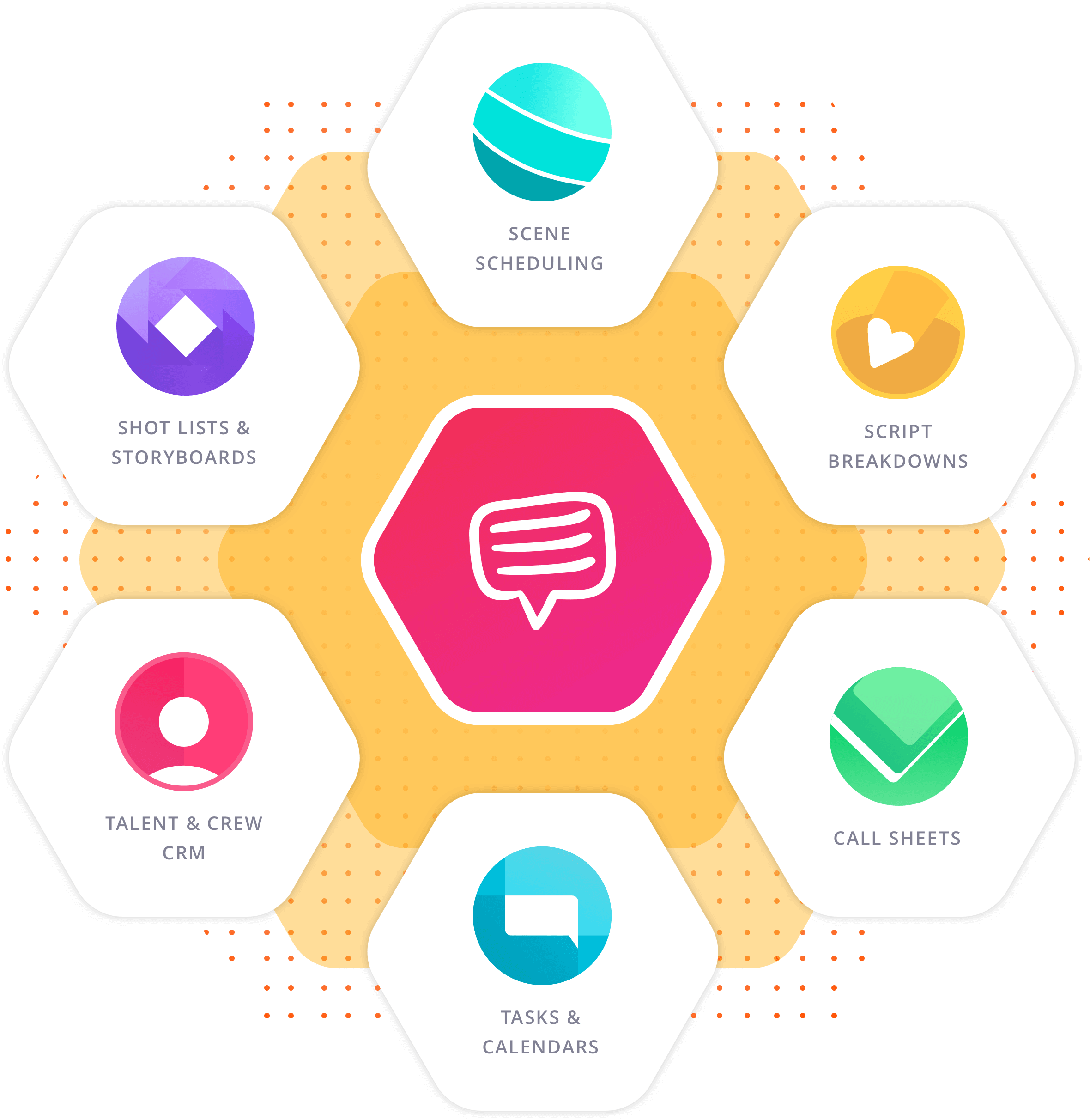 StudioBinder Film Production Scheduling Software - End-to-End All-in-One Production Management Software - Script Sides StudioBinder Film Production Scheduling Software - End-to-End All-in-One Production Management Software - Script Sides