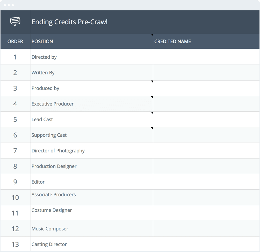 Free Film Credits Order Template and Worksheet StudioBinder