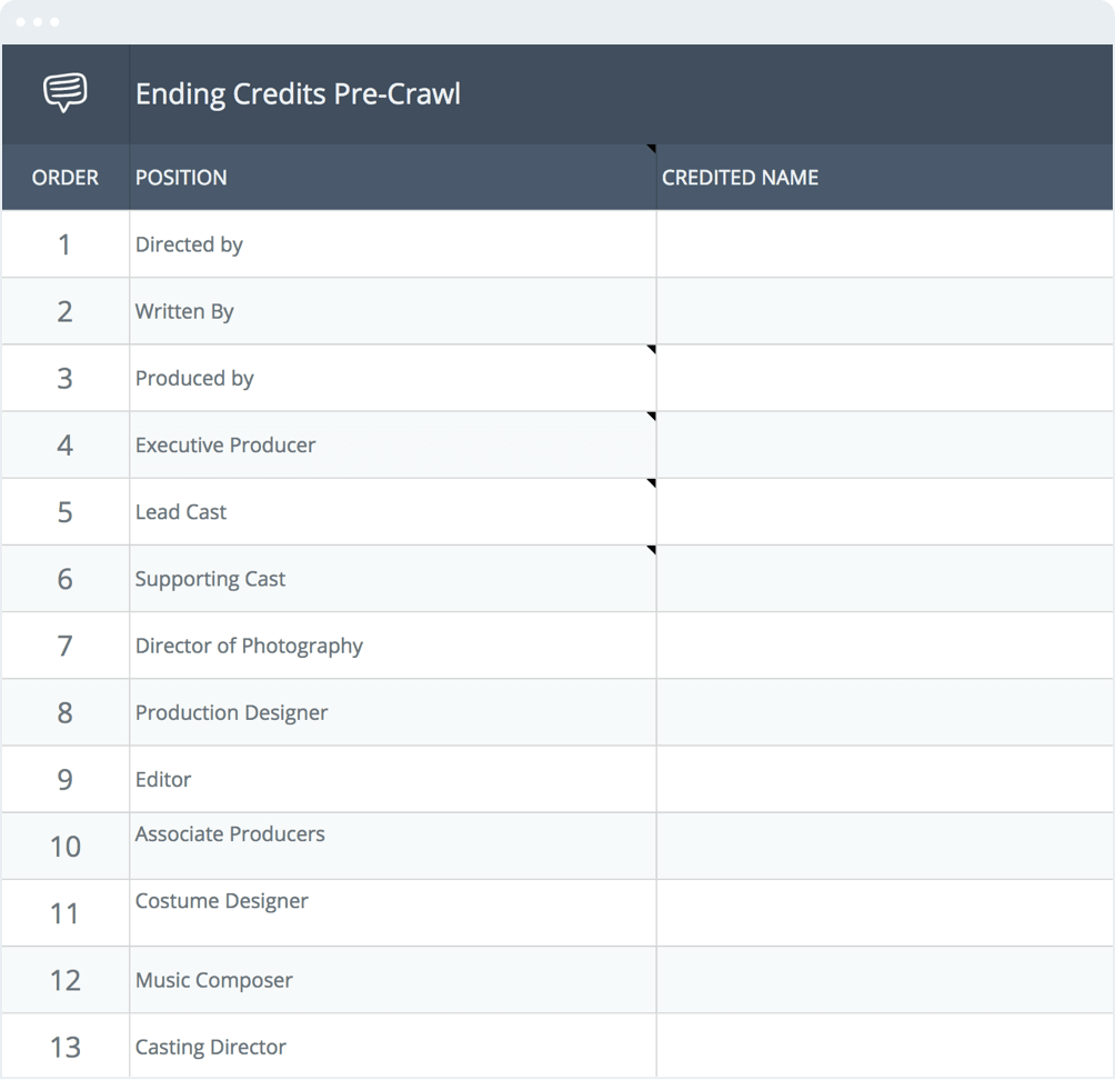 Film Credits Order Template and Worksheet End Movie Credits Order