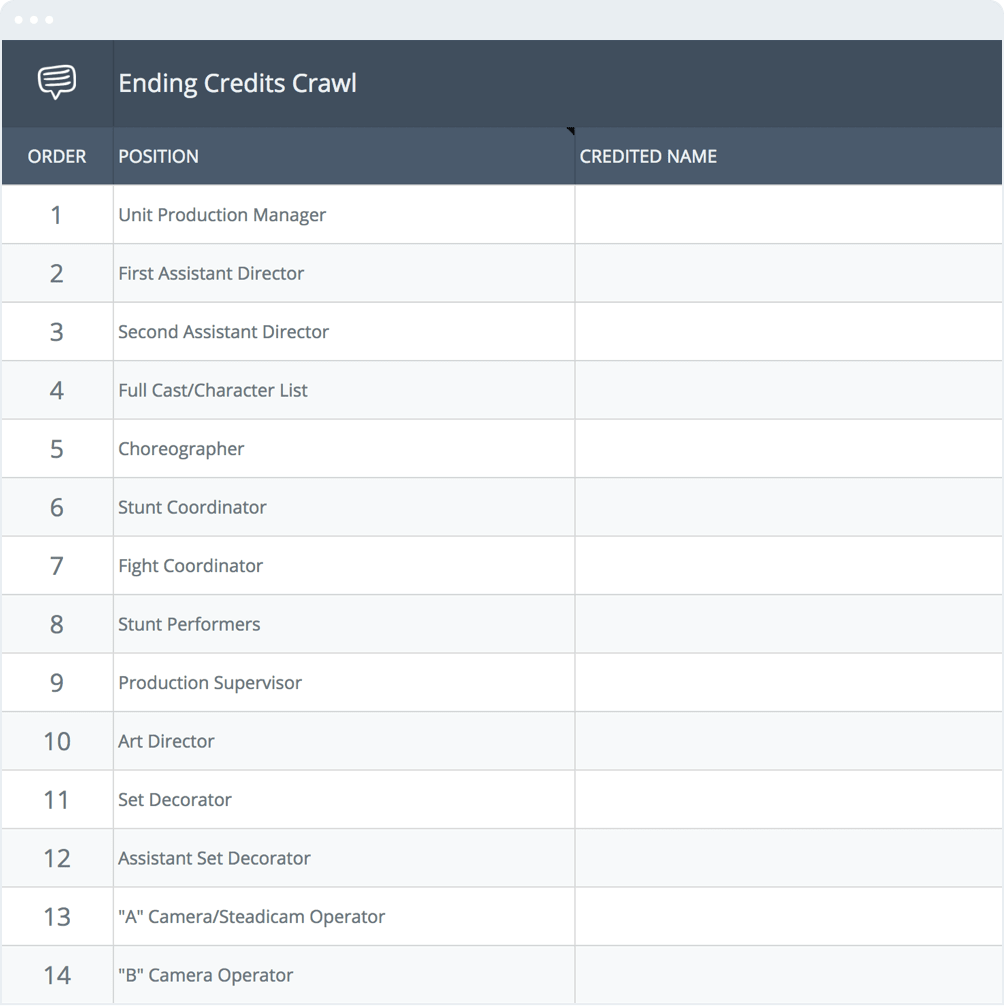 Film Credits Order Template and Worksheet Ending Movie Credits Order min