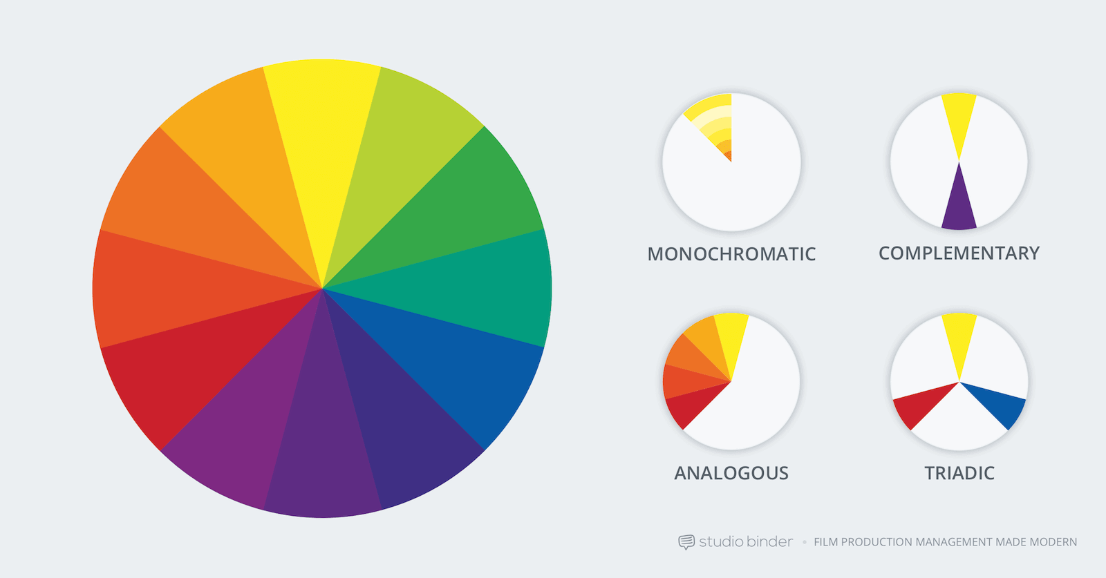 Complementary Color Examples Imgkid Com The Image Coloring Wallpapers Download Free Images Wallpaper [coloring654.blogspot.com]