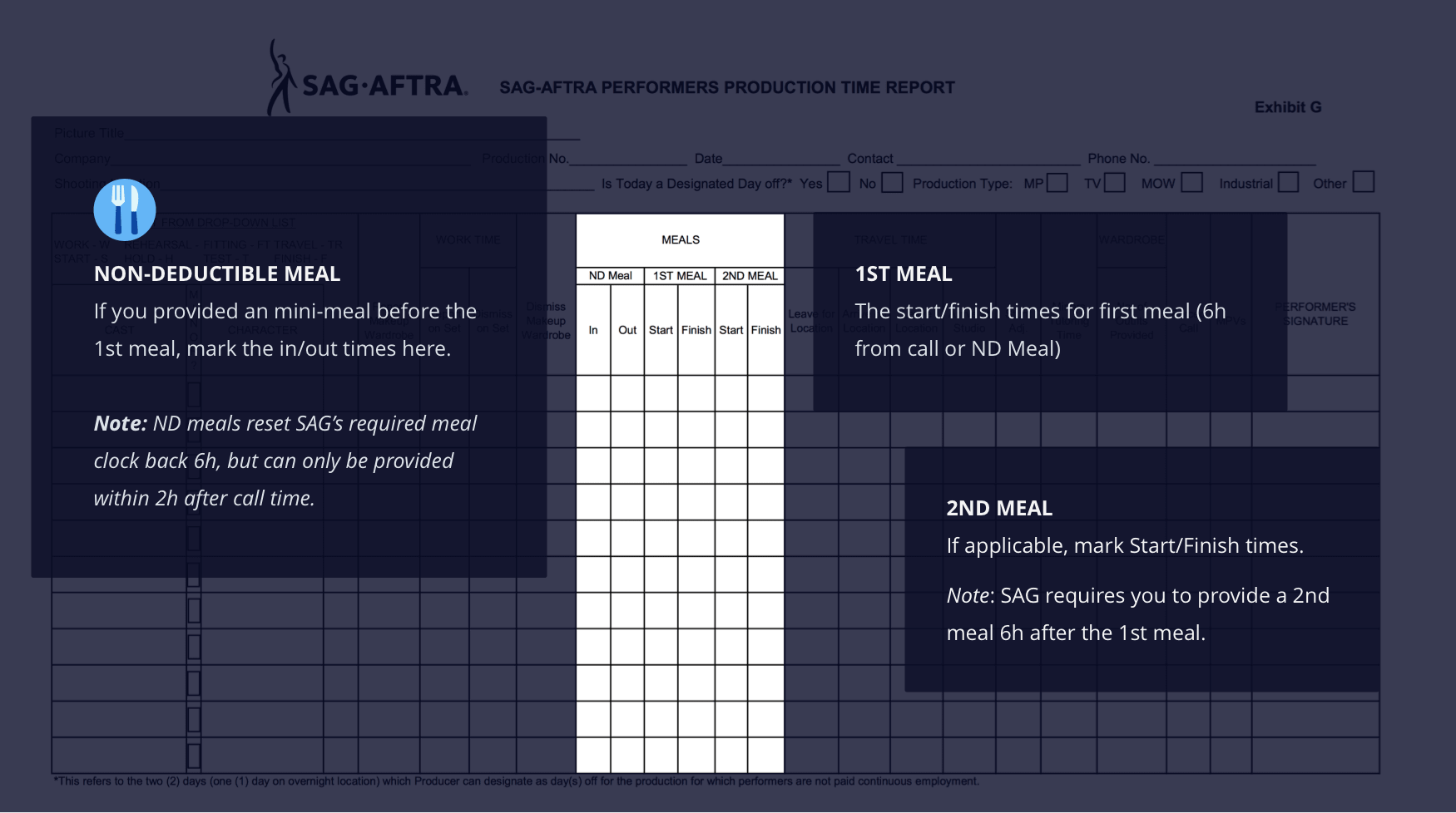 5-SAG Exhibit G - Meals - StudioBinder