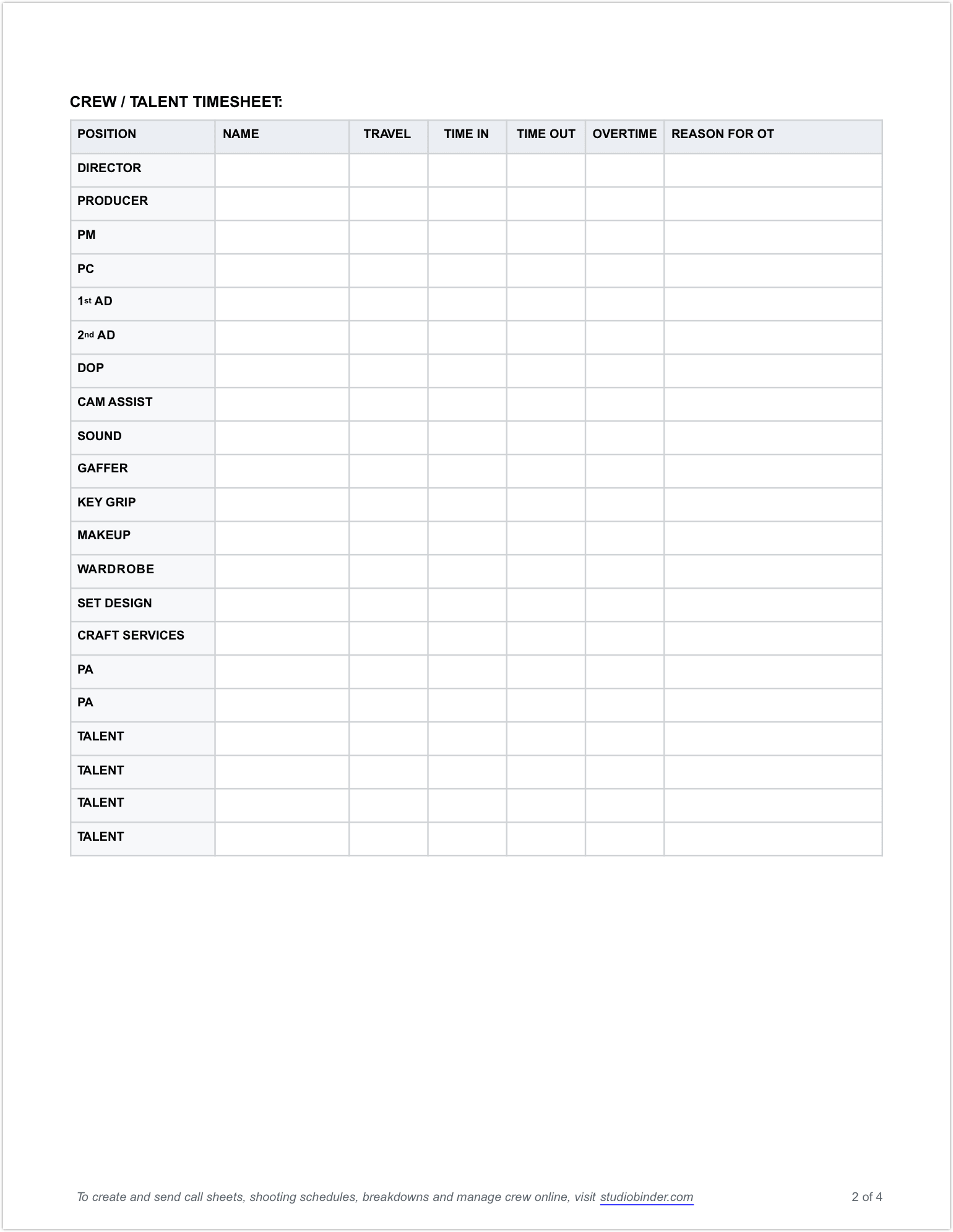 Production Status Report Template