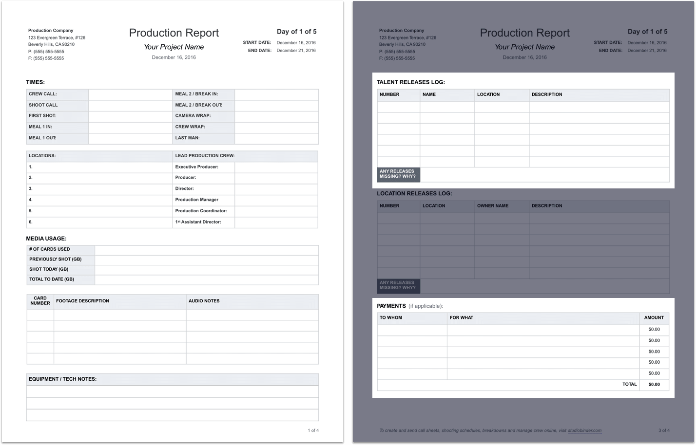 The Daily Production Report Explained With Free Template