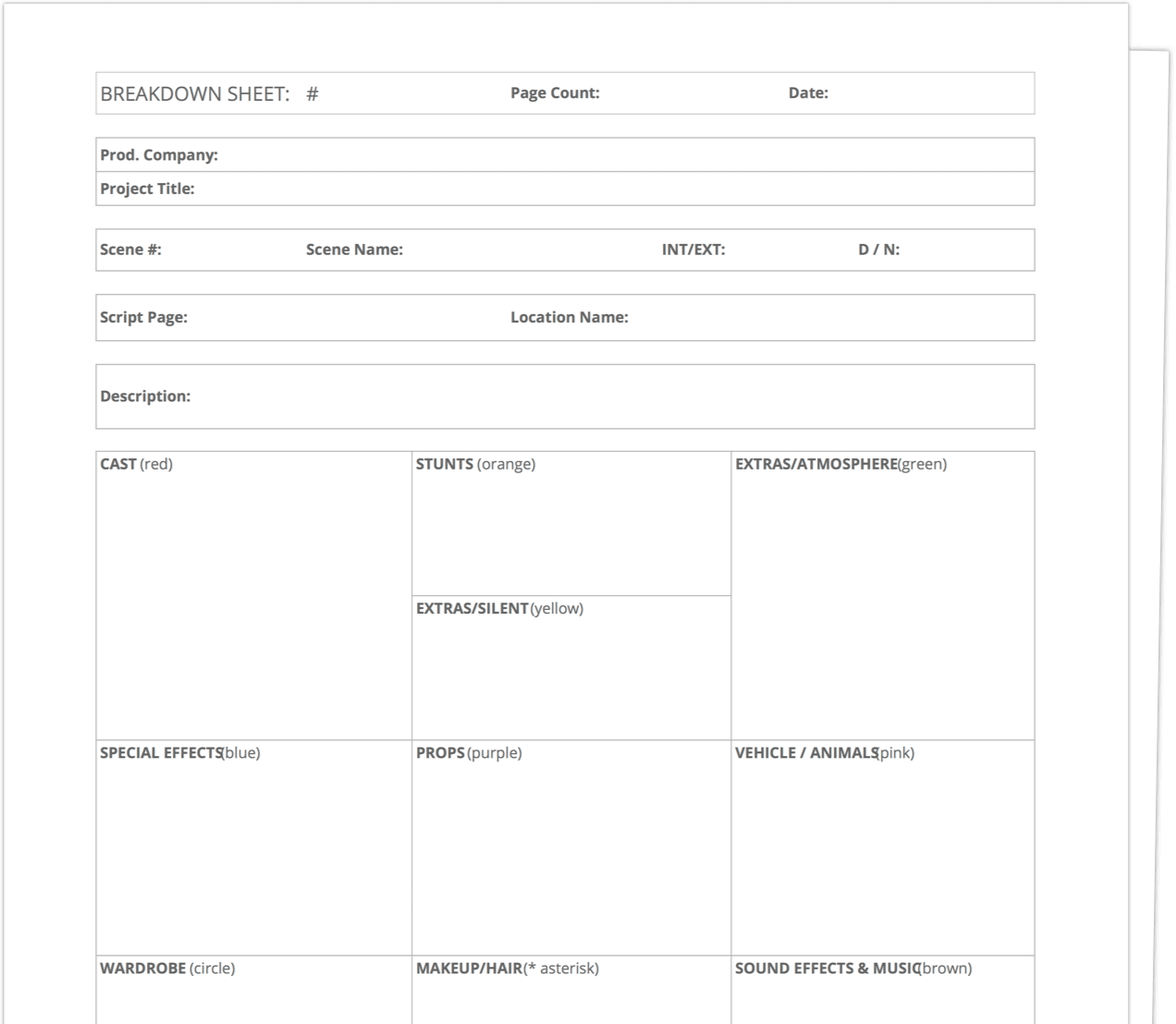 script sheet oker whyanything co