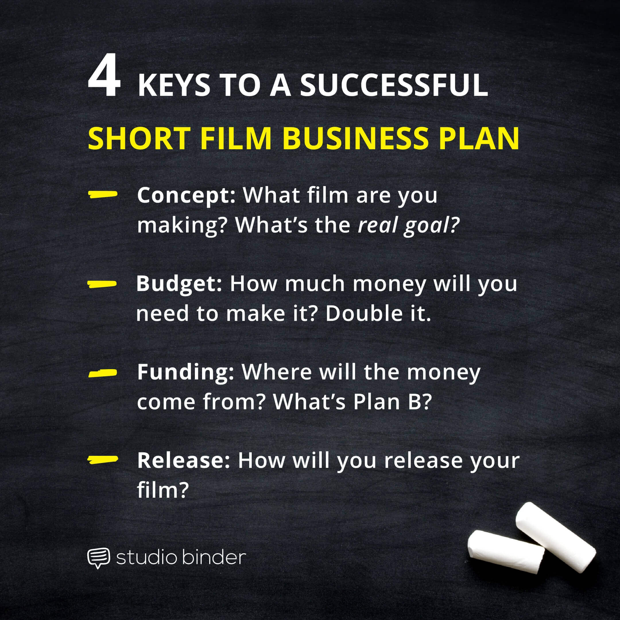 how to write a film production company business plan