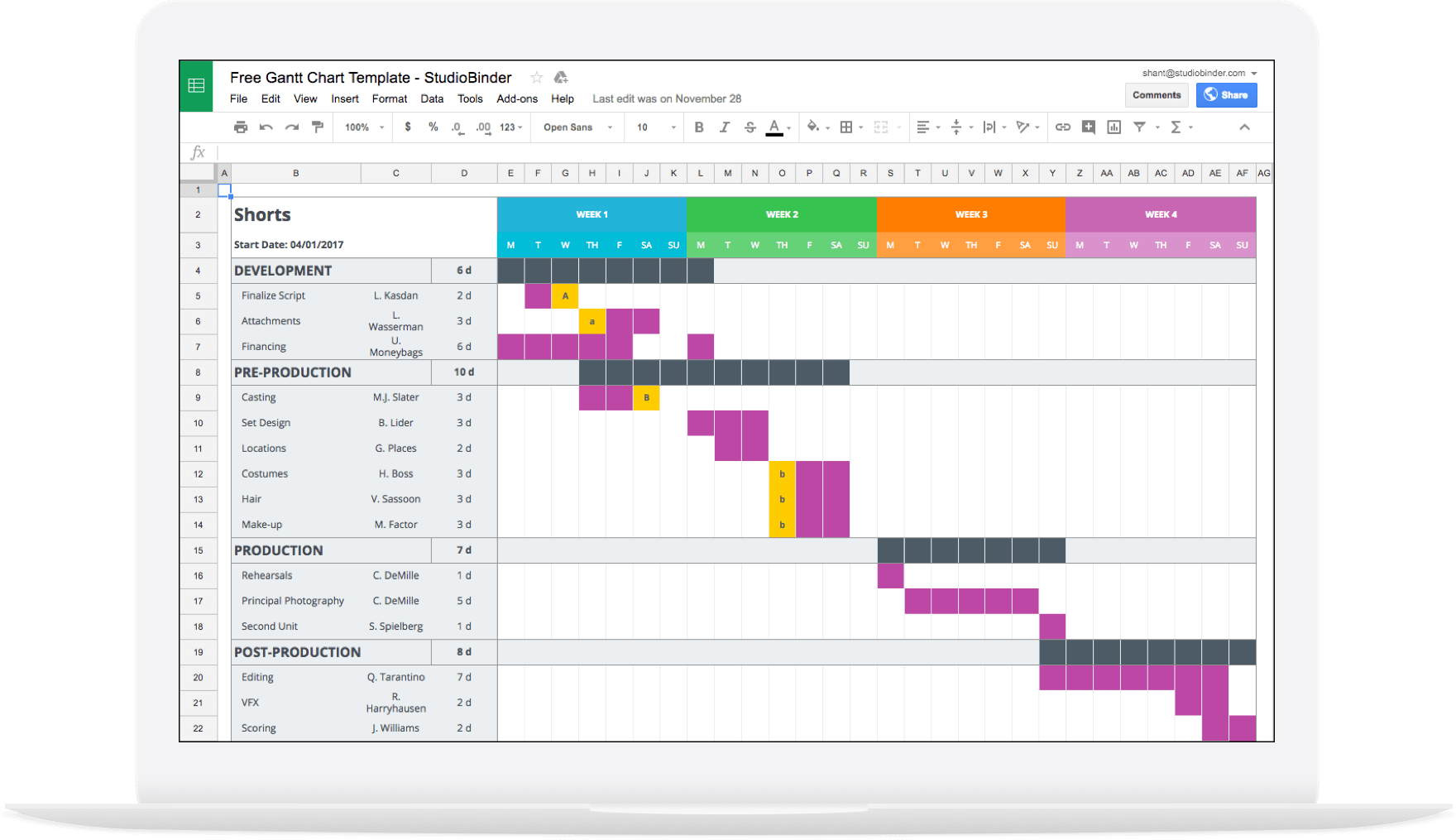 Download A Free Gantt Chart Template For Your Production | Free ...