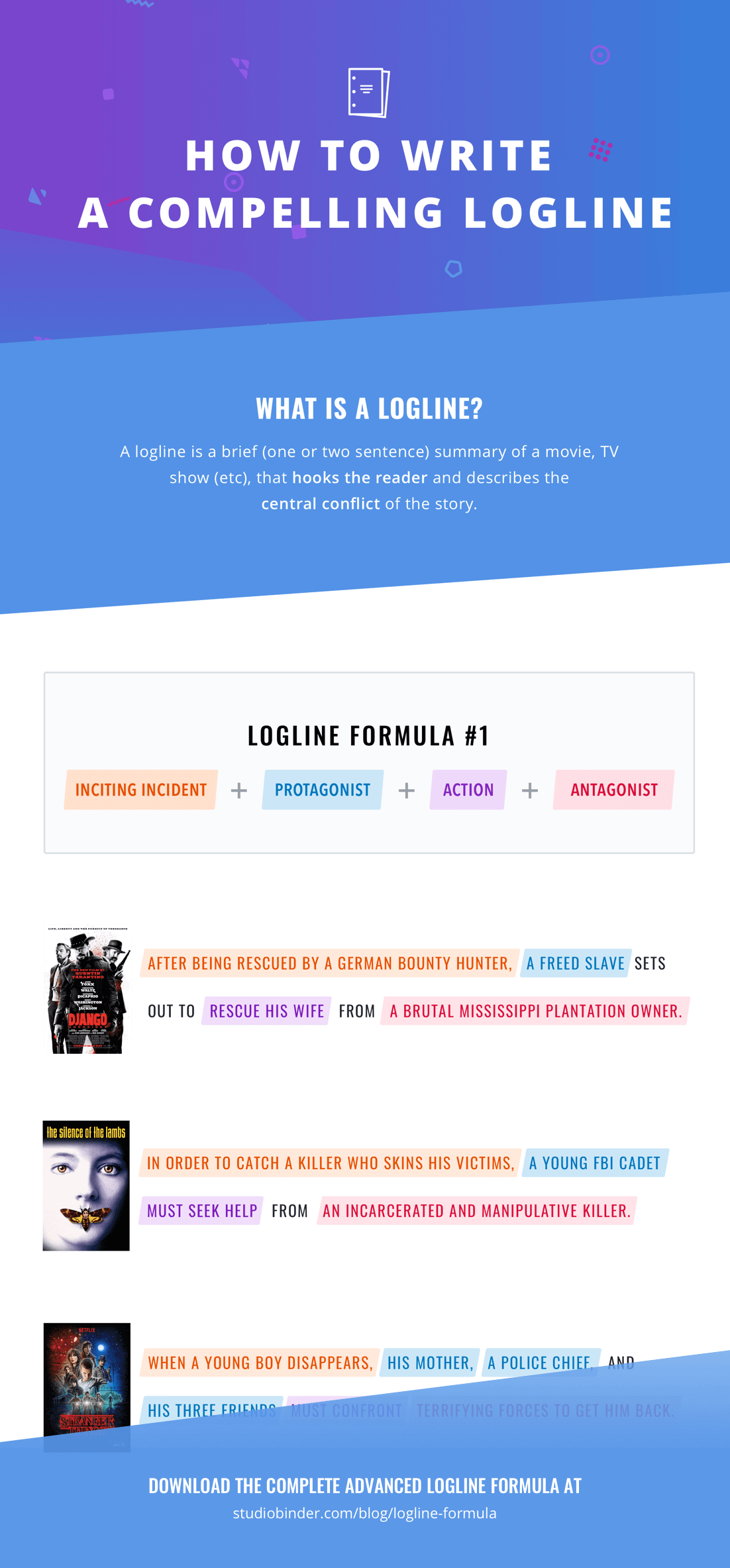 logline examples tv logline examples tv