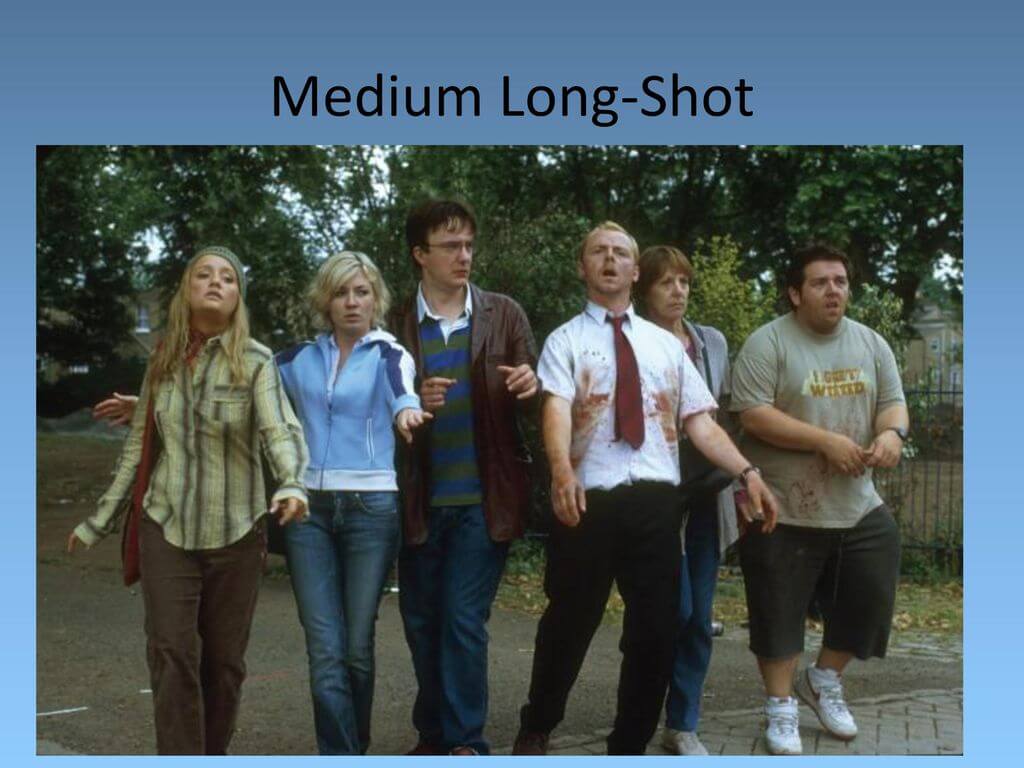 Medium Shot Creative Examples of Camera Movements & Angles